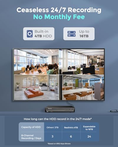 16CH 12MP PoE Security Camera System with 4TB Storage