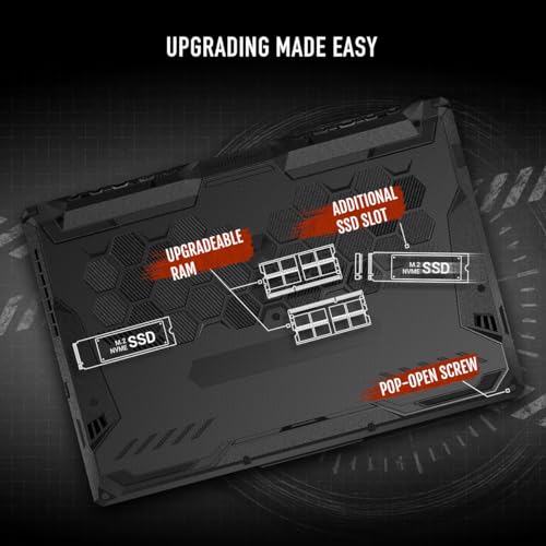 ASUS TUF Gaming A15 (2024) Gaming Laptop.