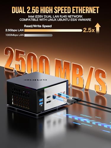 GMKtec Ryzen Gaming Mini PC