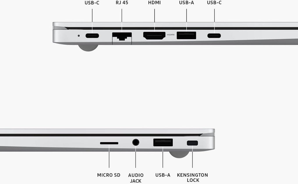 15.6" FHD AI Business Laptop with Backlit Keyboard