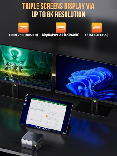 GMKtec Ryzen Gaming Mini PC