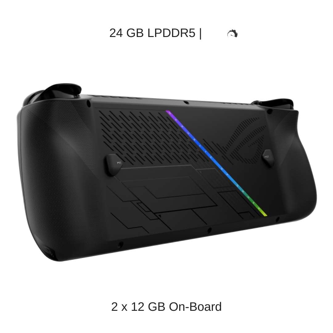 7" FHD 120Hz Handheld Gaming PC with 24GB RAM & 1TB SSD