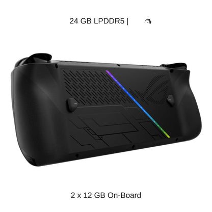 7" FHD 120Hz Handheld Gaming PC with 24GB RAM & 1TB SSD