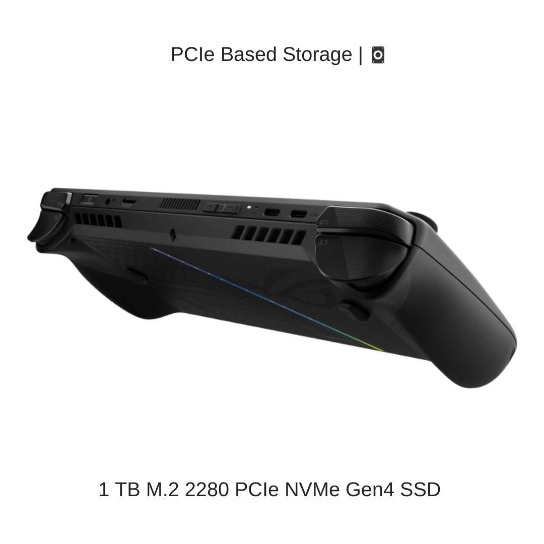 7" FHD 120Hz Handheld Gaming PC with 24GB RAM & 1TB SSD