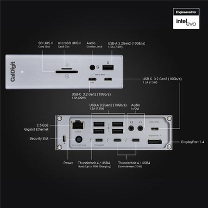 18-Port Thunderbolt 4 Dock with 98W Charging & 8K Display Support