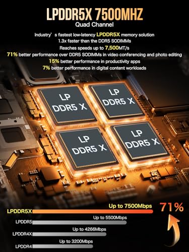 GMKtec Ryzen Gaming Mini PC