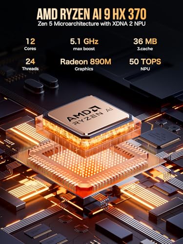 GMKtec Ryzen Gaming Mini PC