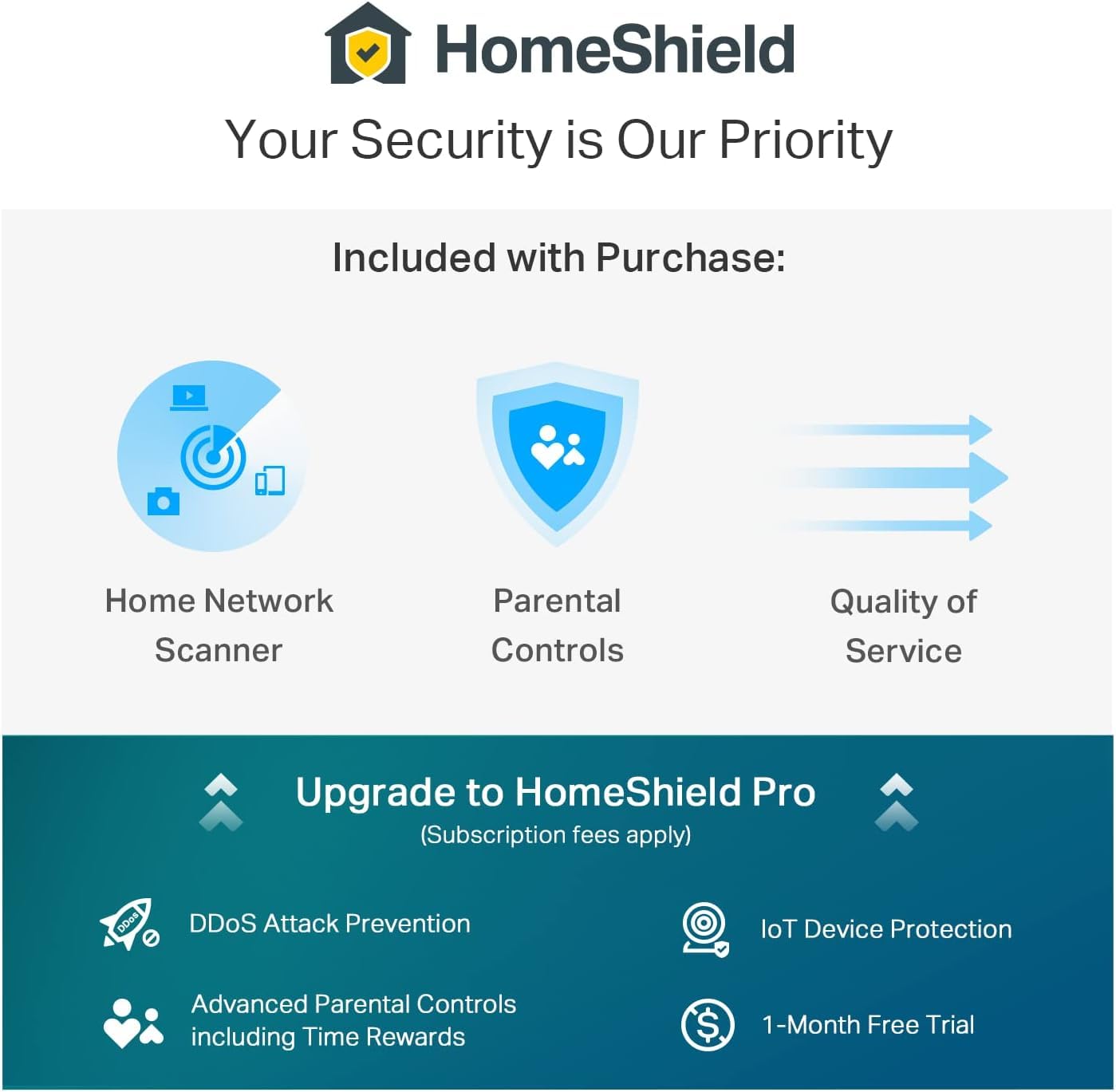 Outdoor WiFi 7 Mesh System with 11Gbps Speed & IP65 Protection