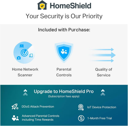Outdoor WiFi 7 Mesh System with 11Gbps Speed & IP65 Protection