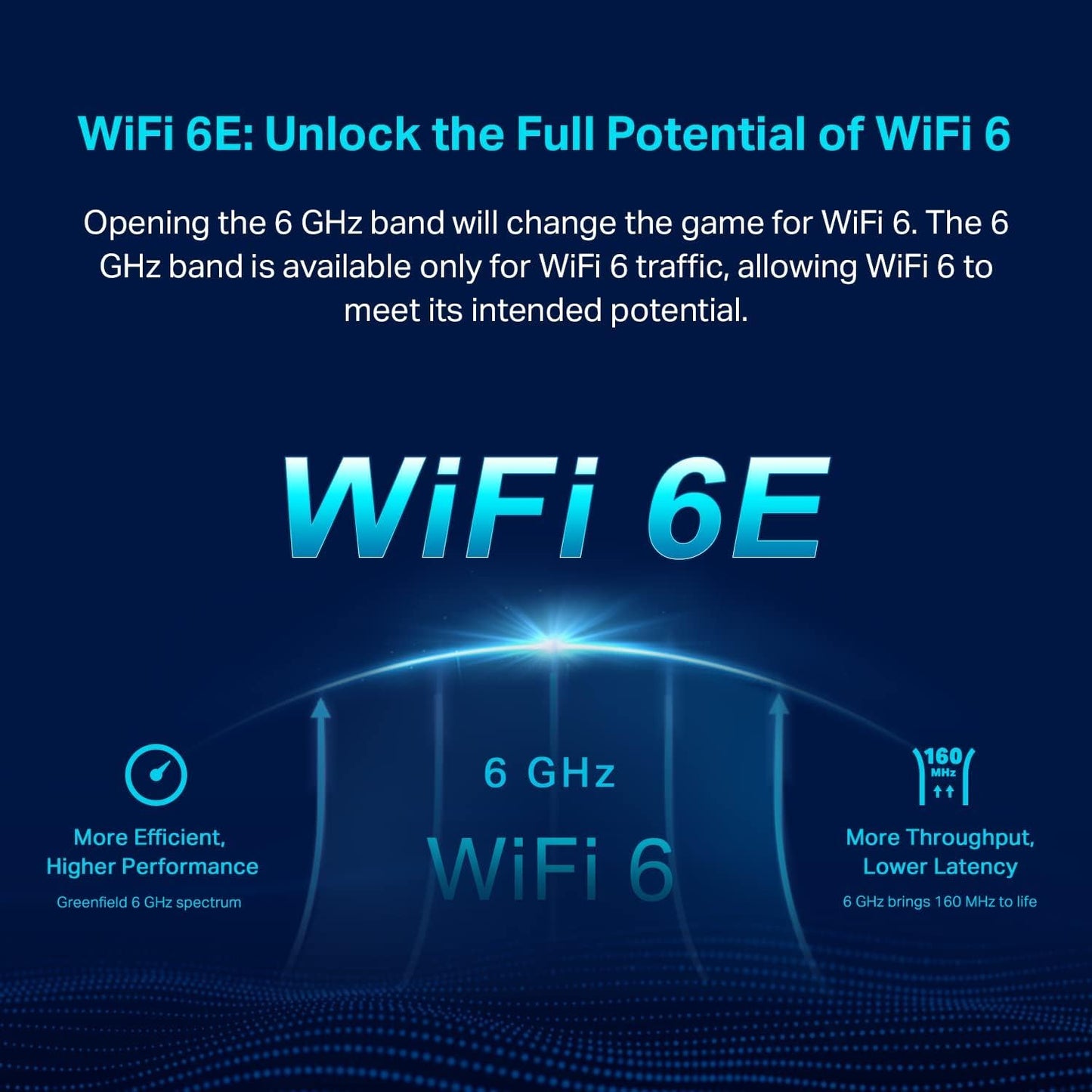 Outdoor WiFi 7 Mesh System with 11Gbps Speed & IP65 Protection