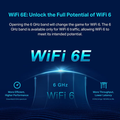 Outdoor WiFi 7 Mesh System with 11Gbps Speed & IP65 Protection