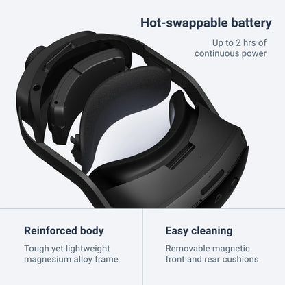 Mixed Reality & PC VR Headset with Controllers