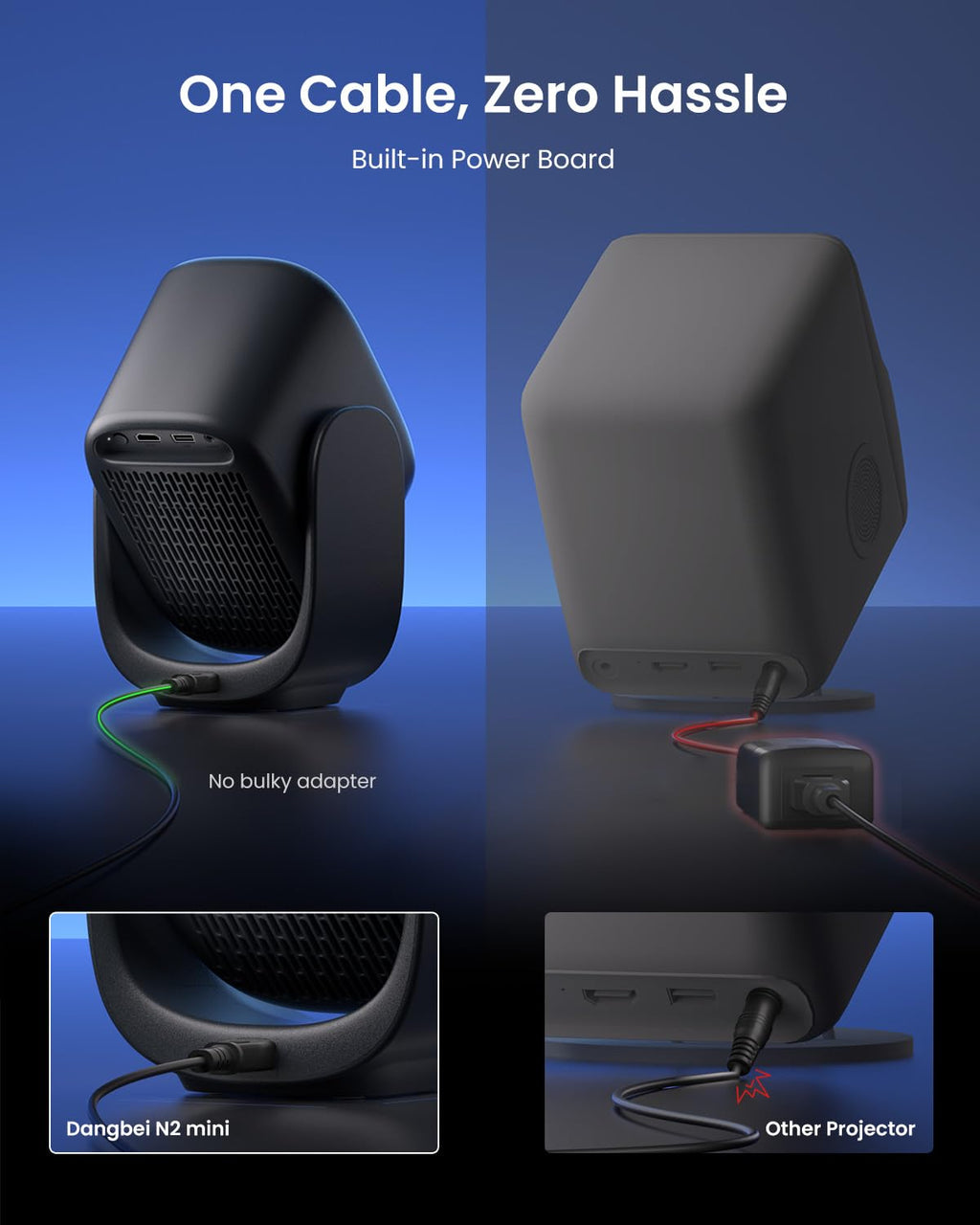 1080P Smart Mini Projector with WiFi, Bluetooth & Dolby Audio