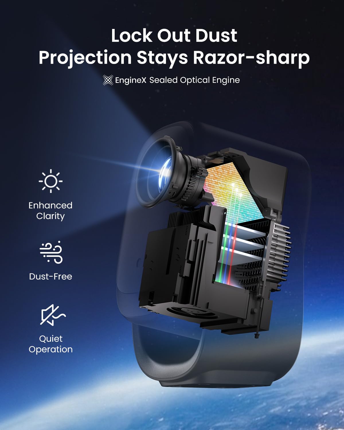 1080P Smart Mini Projector with WiFi, Bluetooth & Dolby Audio