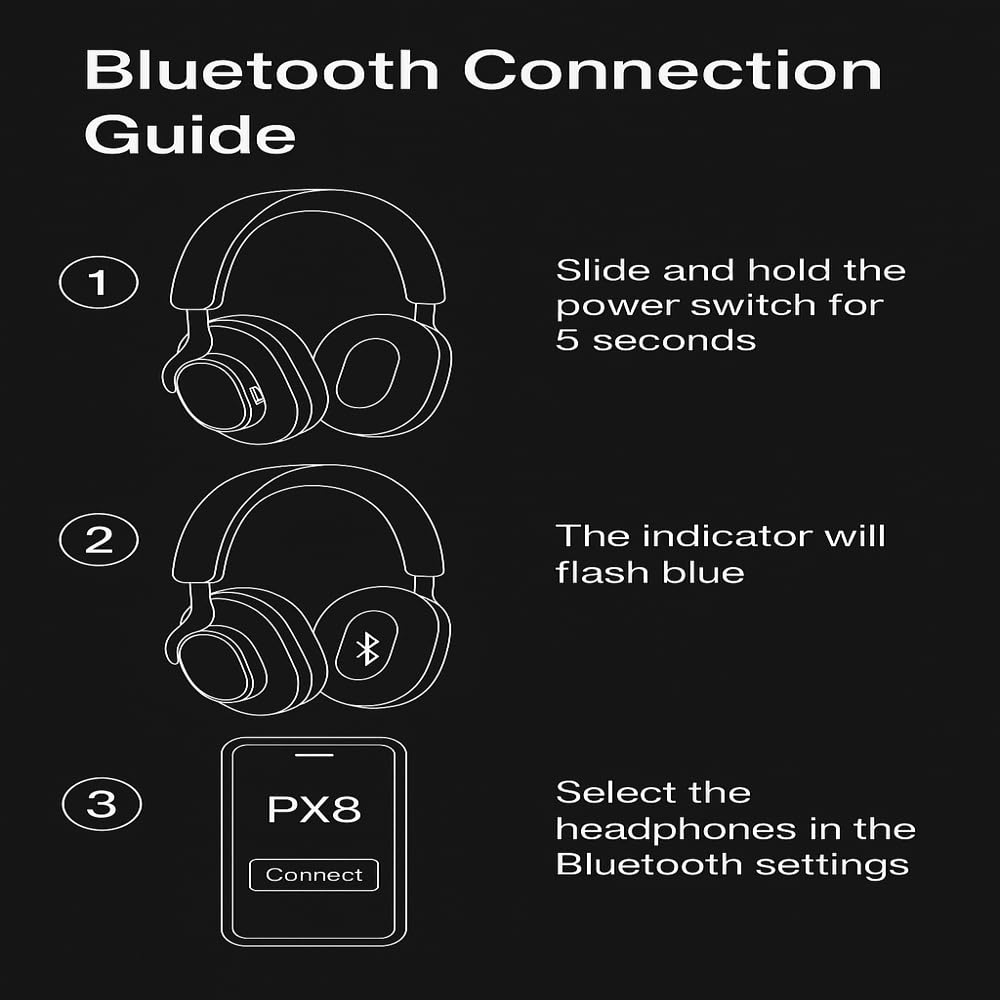 Bowers & Wilkins Px8 Over-Ear Wireless Headphones with Active Noise Cancellation