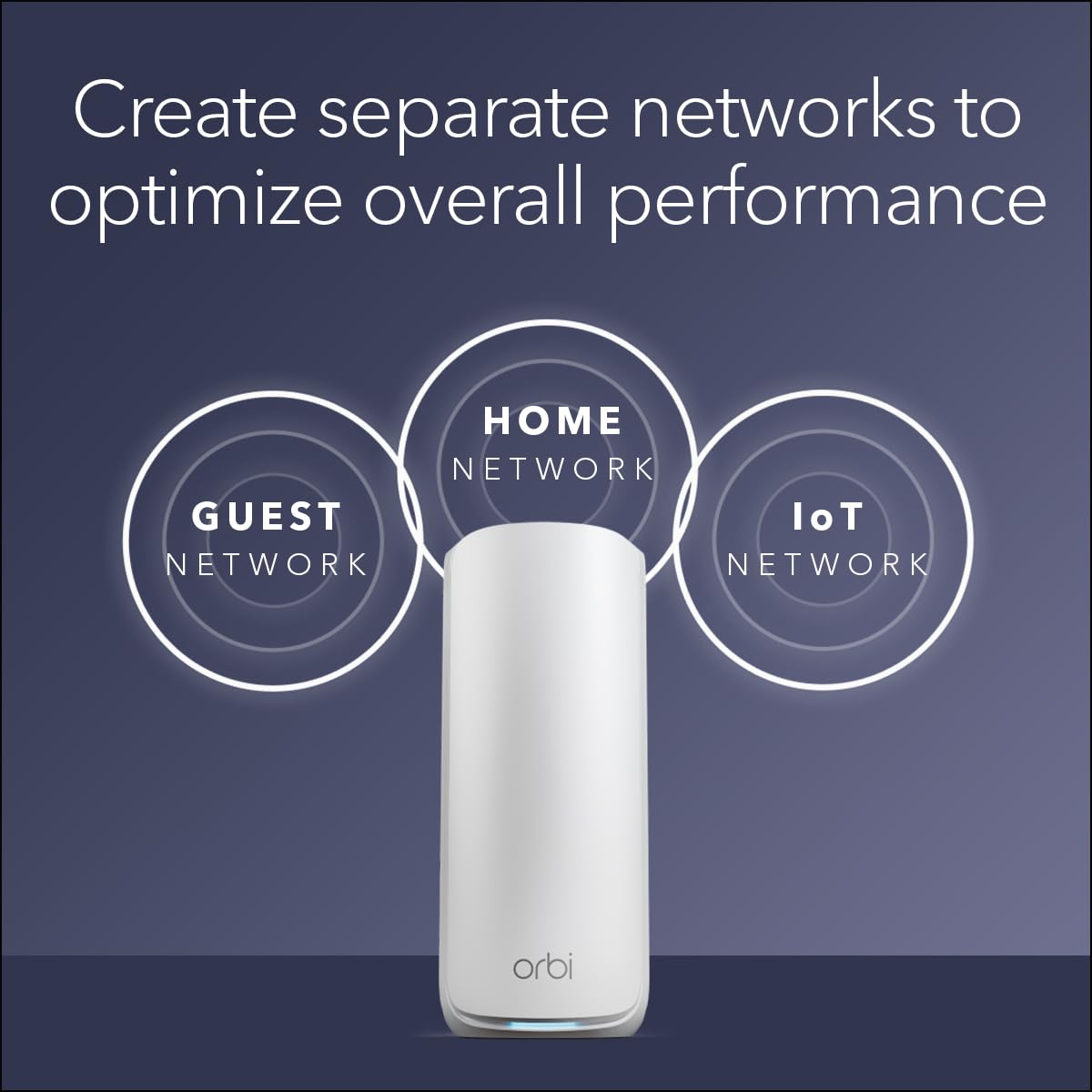 NETGEAR Orbi 870 Quad-Band