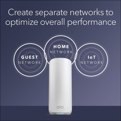 NETGEAR Orbi 870 Quad-Band