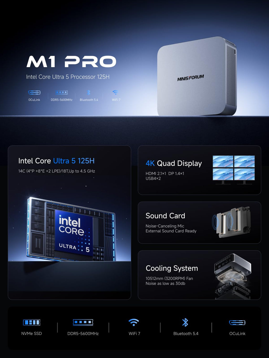 MINISFORUM UM-M1-X1-Pro X1 Lite HX99G Mini PC