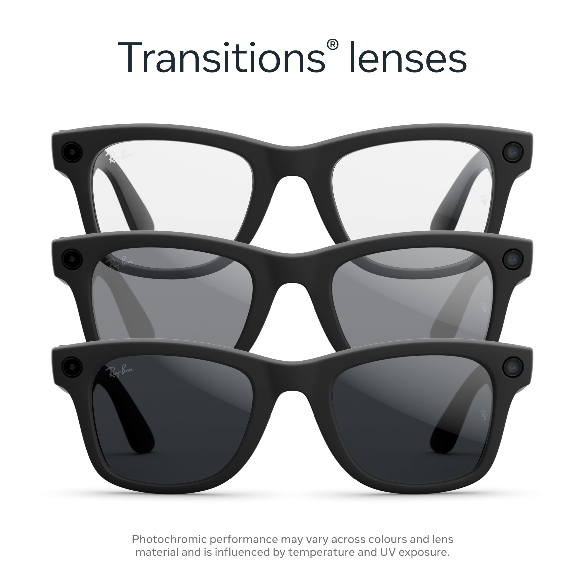Ray-Ban Meta Glasses, Wayfarer (Gen 2)