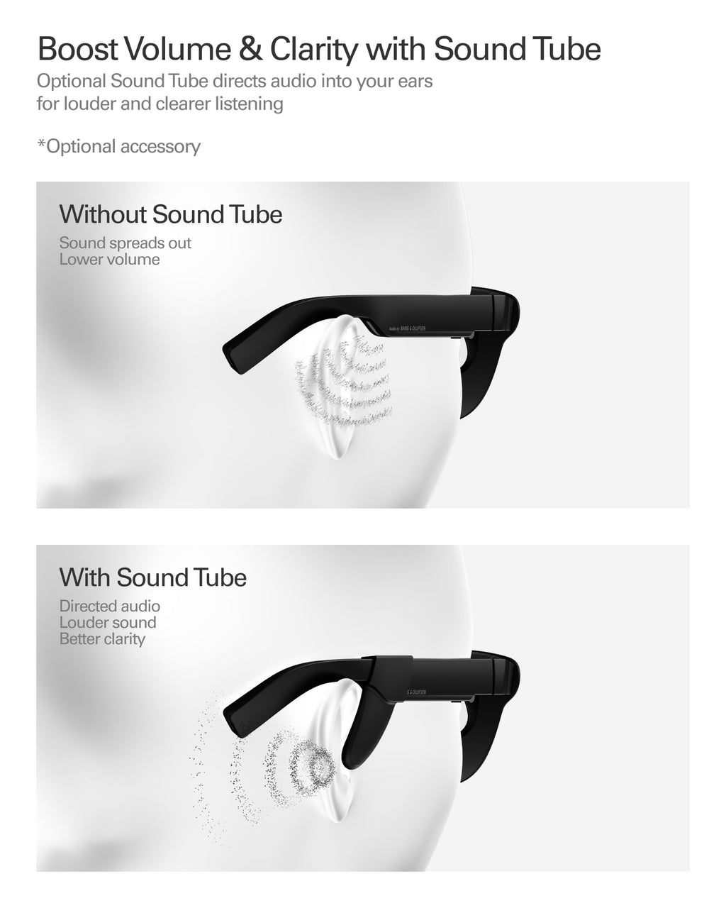RayNeo Air 4 Pro AR/XR Glasses HDR10 201" Display, 120Hz 3D Movie Game