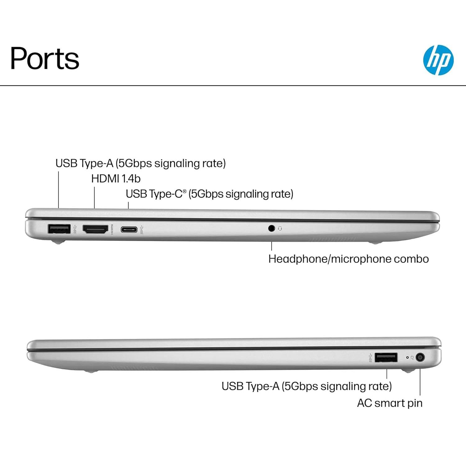 15.6" FHD AI Laptop with 16GB RAM, 256GB SSD & WiFi 6