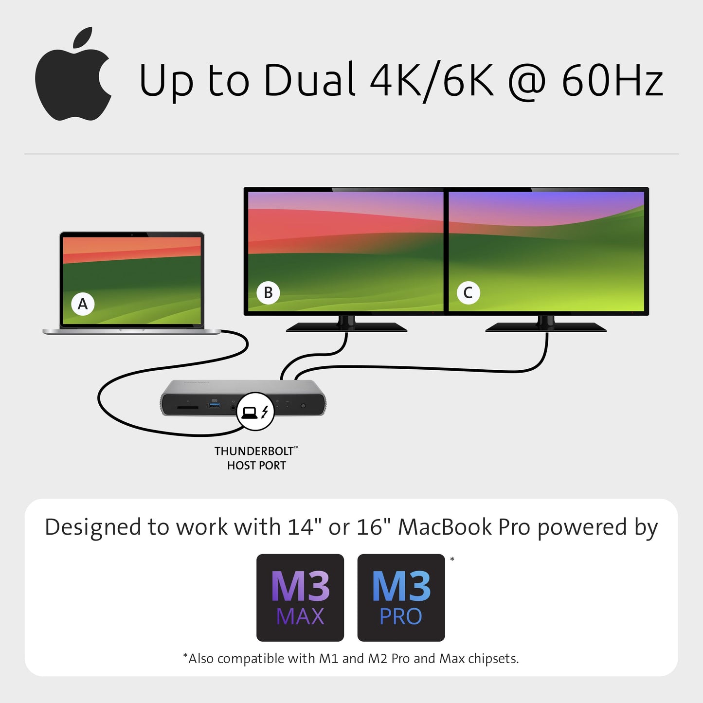 Kensington Thunderbolt 4 Docking Station