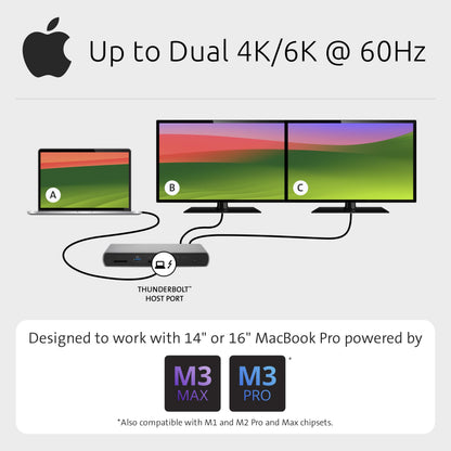 Kensington Thunderbolt 4 Docking Station
