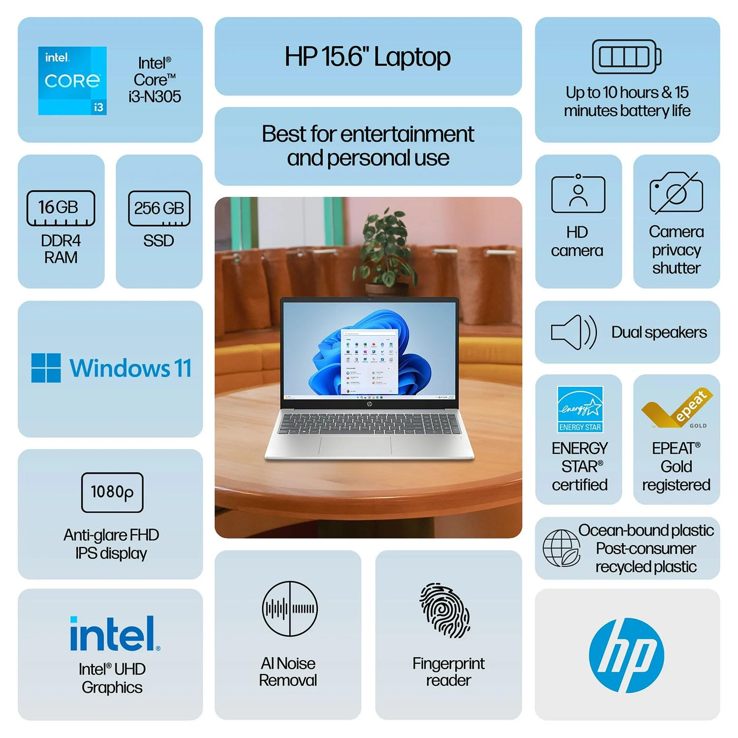 15.6" FHD AI Laptop with 16GB RAM, 256GB SSD & WiFi 6