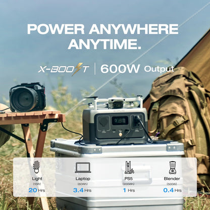 245Wh Portable Power Station with 600W Output & Fast Charging
