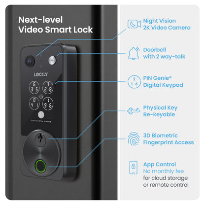 Smart Video Door Lock with Fingerprint, WiFi & Keyless Entry