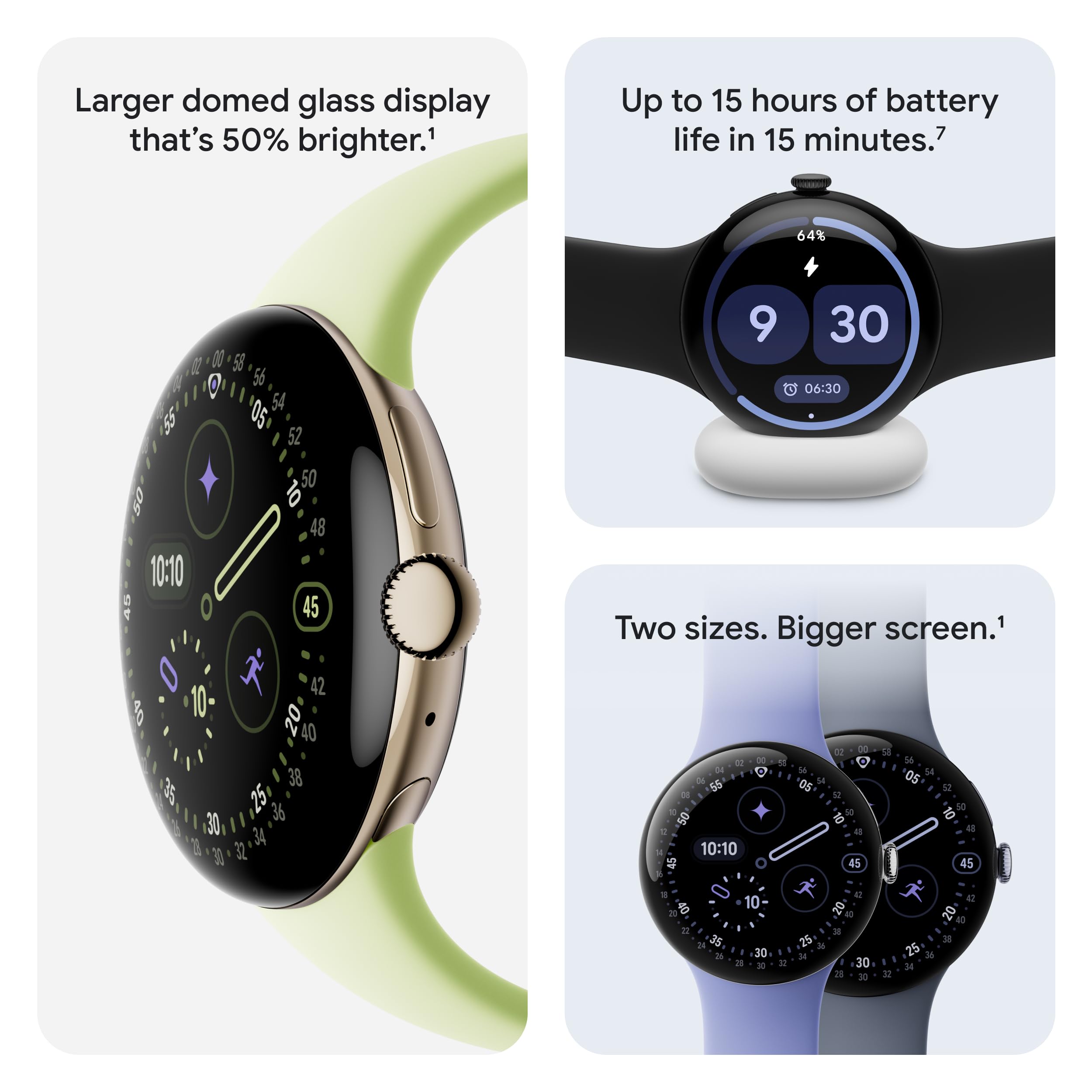 41mm LTE Smartwatch with Fitness & Sleep Tracking