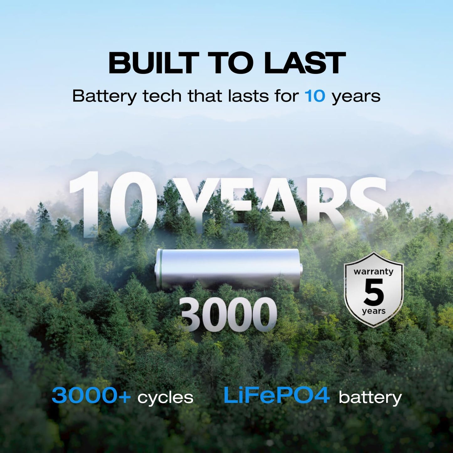 245Wh Portable Power Station with 600W Output & Fast Charging