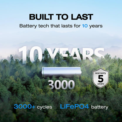 245Wh Portable Power Station with 600W Output & Fast Charging