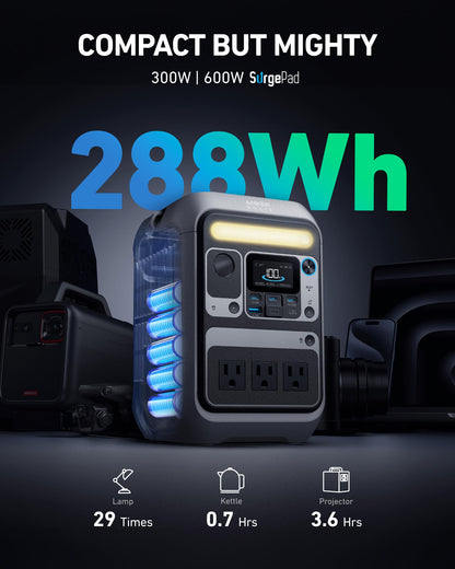 Anker SOLIX C300