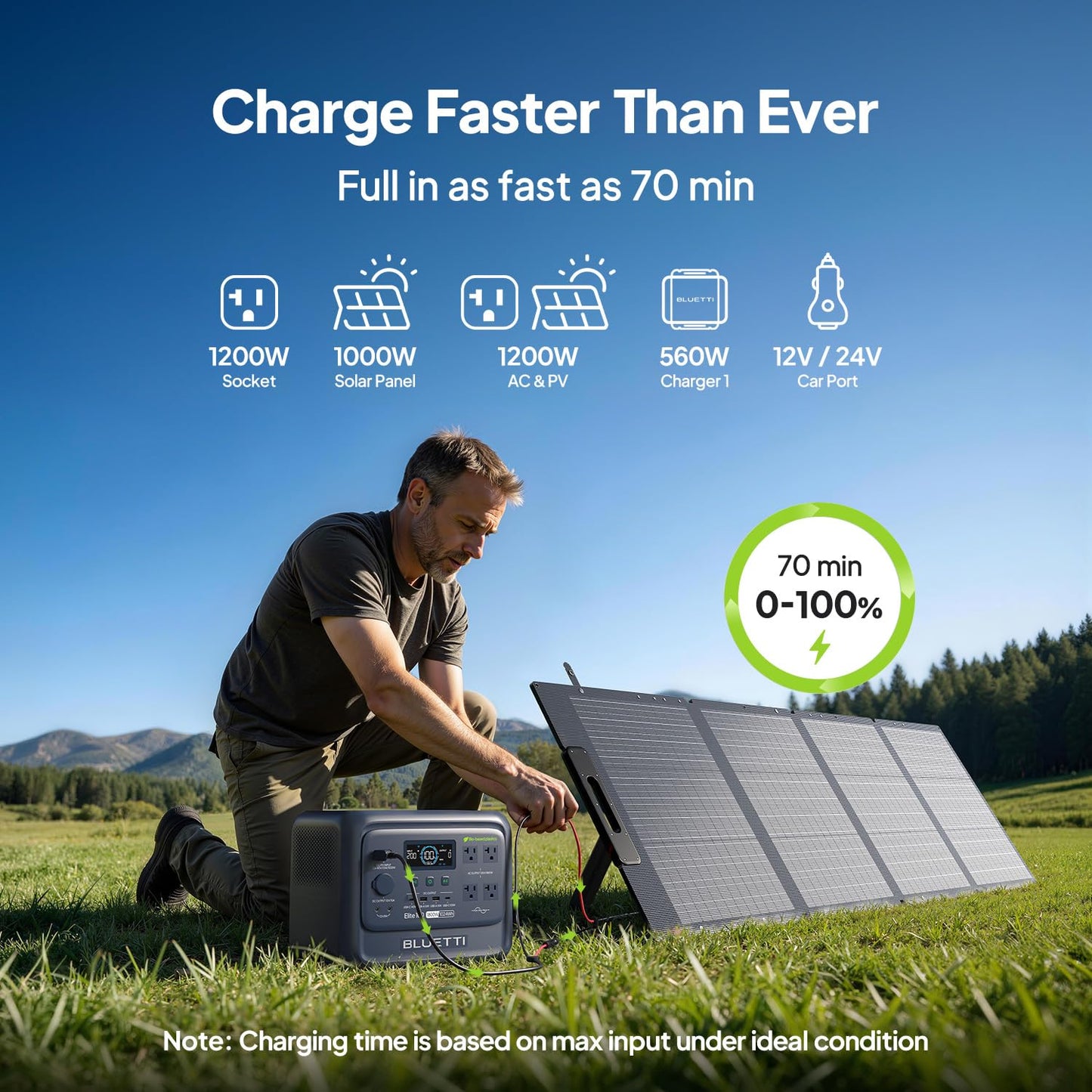 BLUETTI Solar Generator Elite 100 V2 with Solar Panels