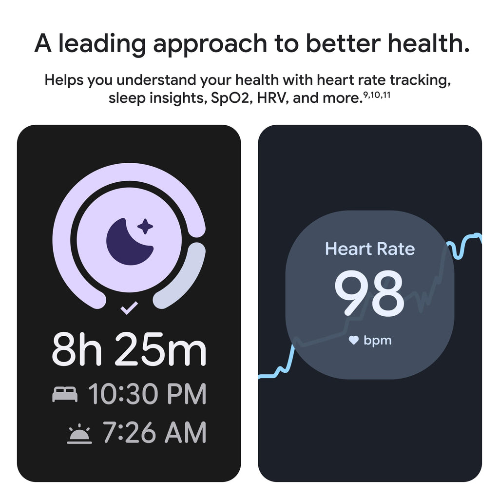 41mm LTE Smartwatch with Fitness & Sleep Tracking