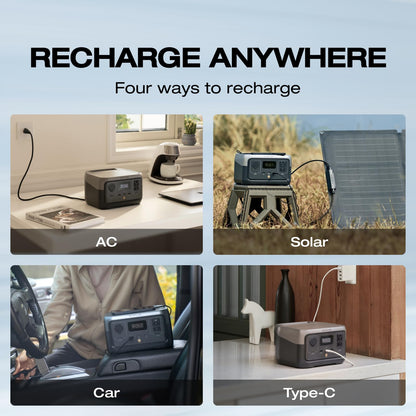 245Wh Portable Power Station with 600W Output & Fast Charging