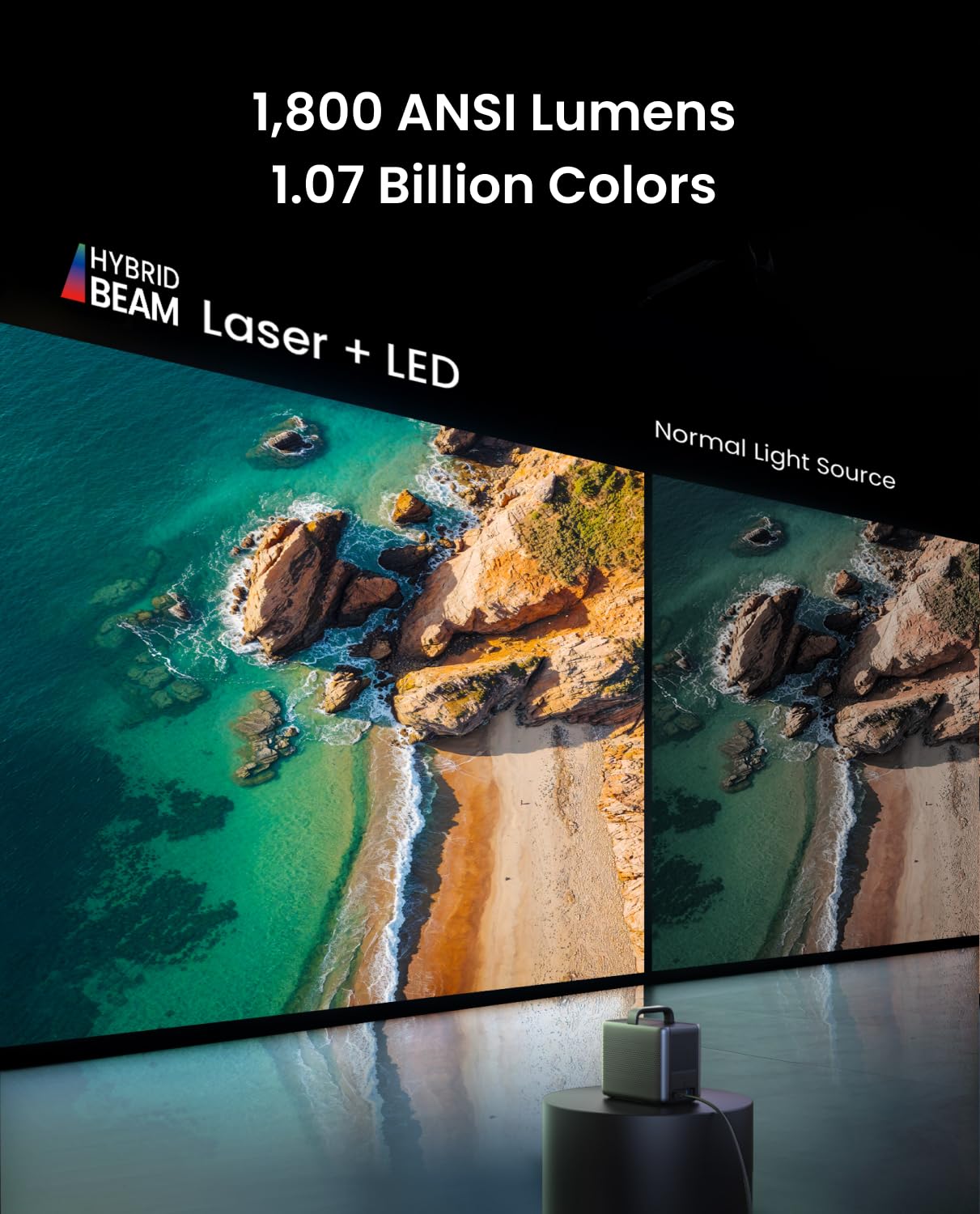 NEBULA Cosmos 4K with Cosmos 4k SE Smart Projector