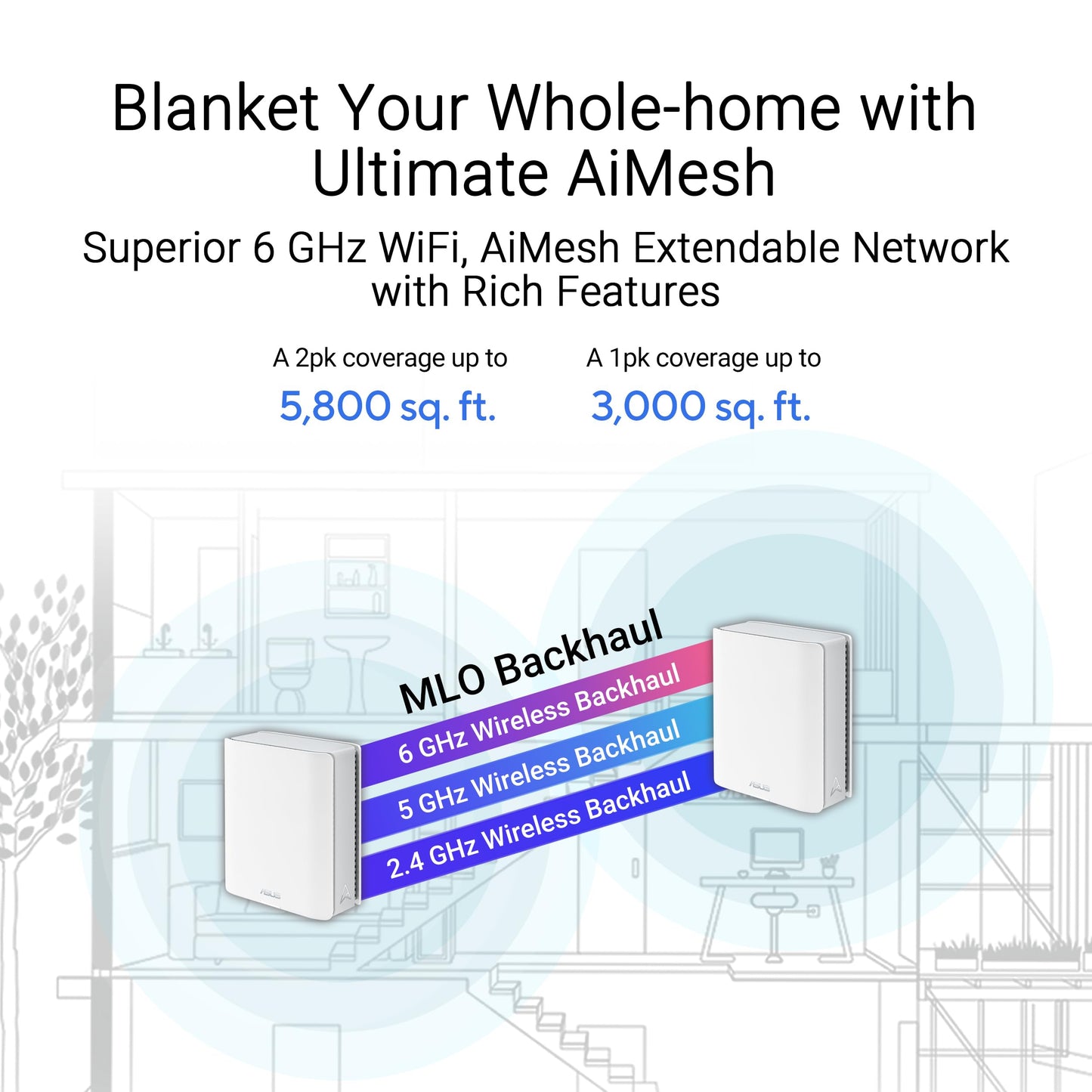 ASUS ZenWiFi BD5 Outdoor Dual-Band WiFi 7 Mesh