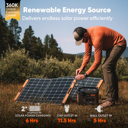 1002Wh Portable Power Station with 1000W AC Output