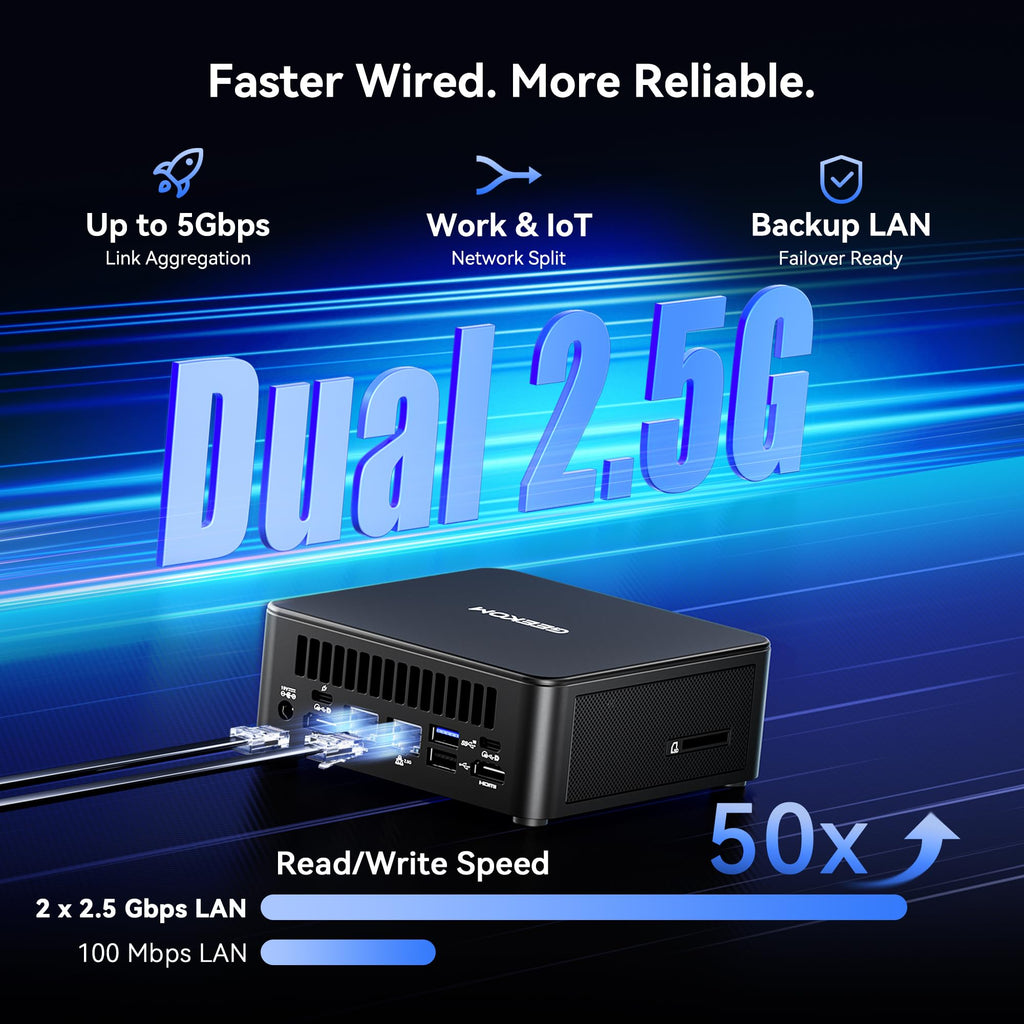 12th Gen Mini PC with 16GB RAM, 1TB SSD & Windows 11 Pro