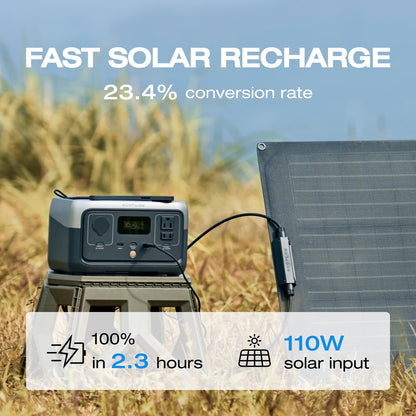 245Wh Portable Power Station with 600W Output & Fast Charging