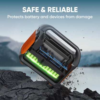 1002Wh Portable Power Station with 1000W AC Output