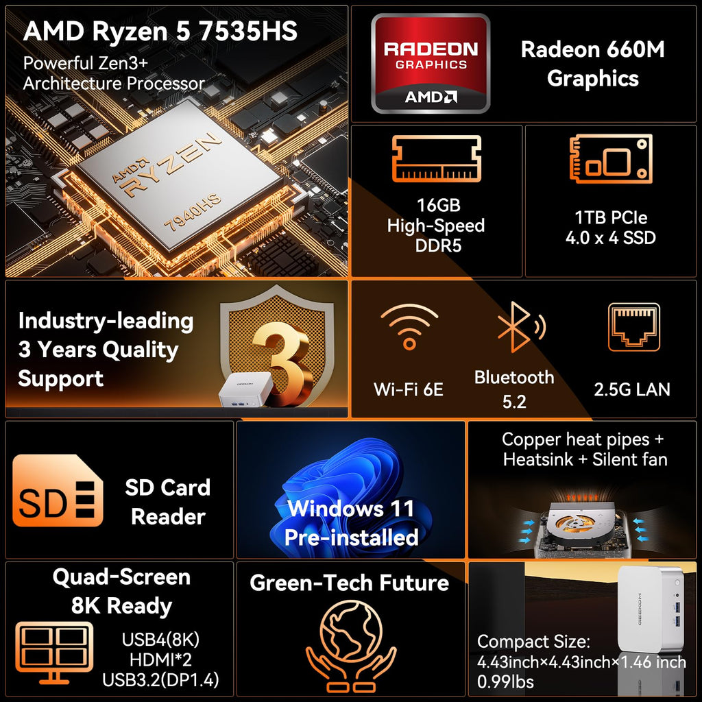 8K Mini PC with WiFi 6, Bluetooth 5.2 & Windows 11 Pro