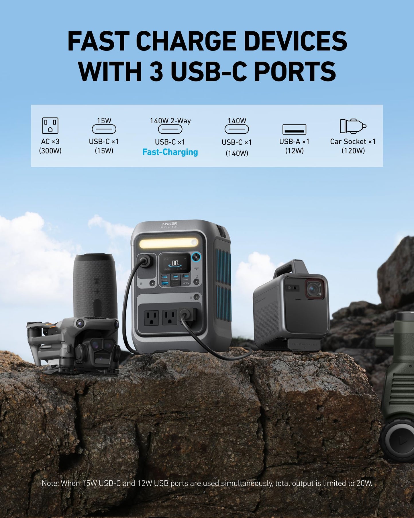 Anker SOLIX C300