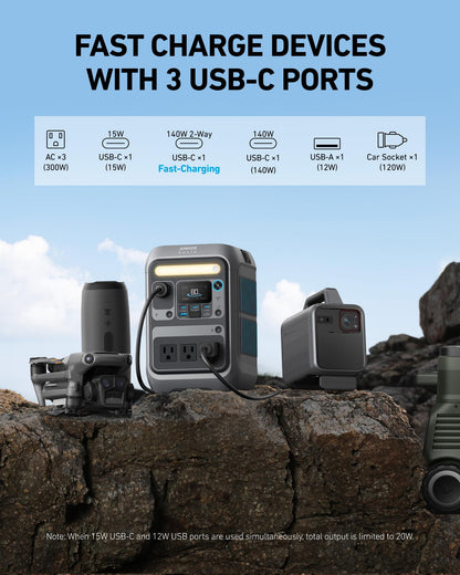 Anker SOLIX C300