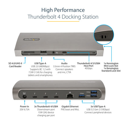 Thunderbolt 4 Dock with 96W Charging & Dual 4K Display Support