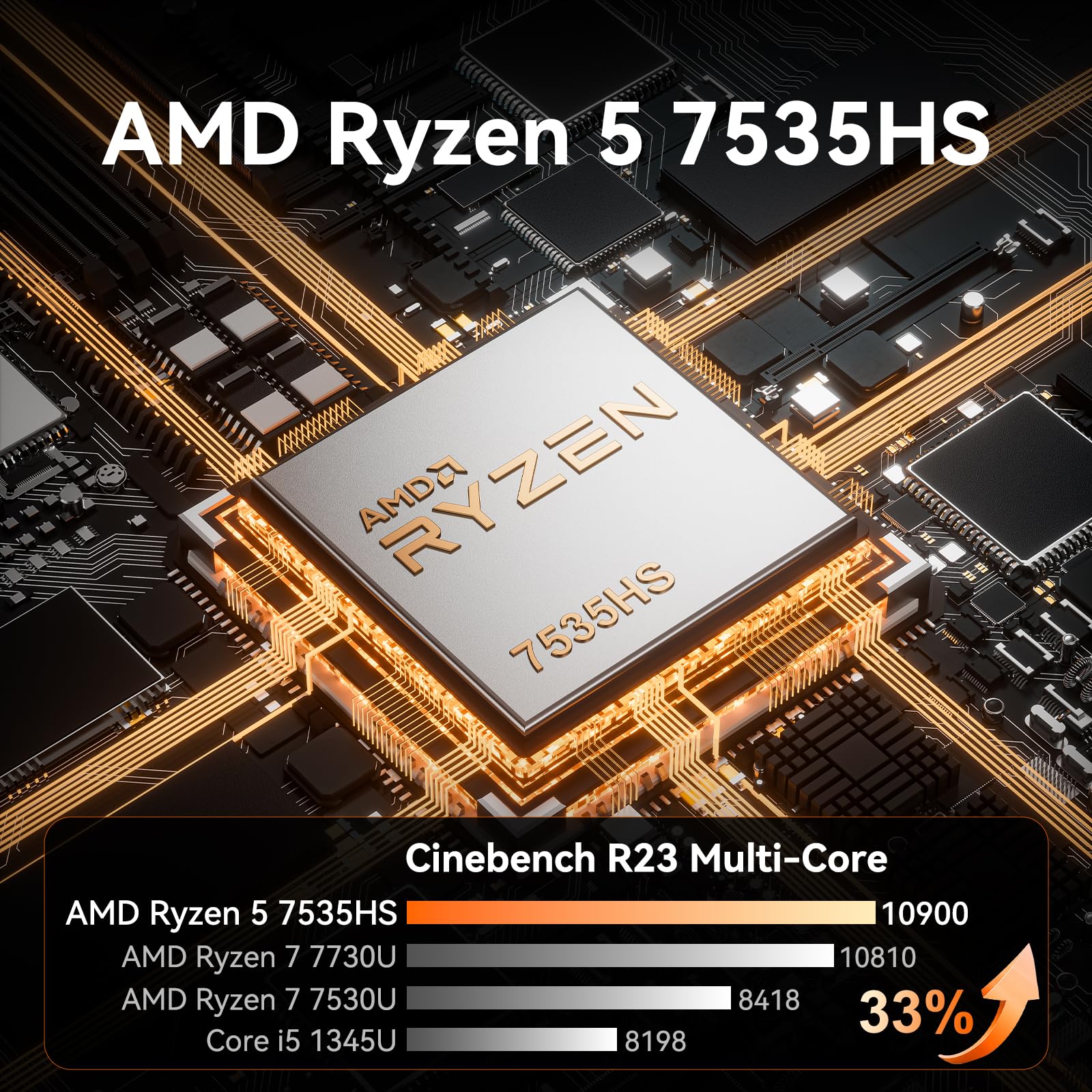 8K Mini PC with WiFi 6, Bluetooth 5.2 & Windows 11 Pro