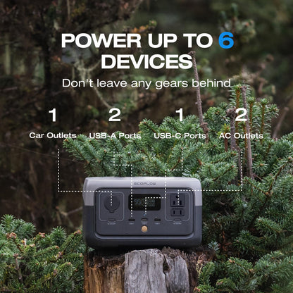 245Wh Portable Power Station with 600W Output & Fast Charging