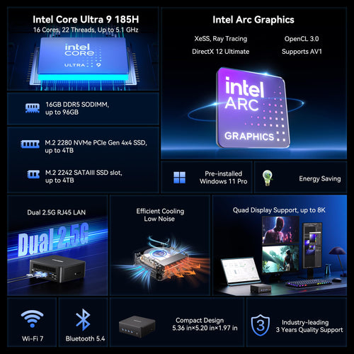12th Gen Mini PC with 16GB RAM, 1TB SSD & Windows 11 Pro